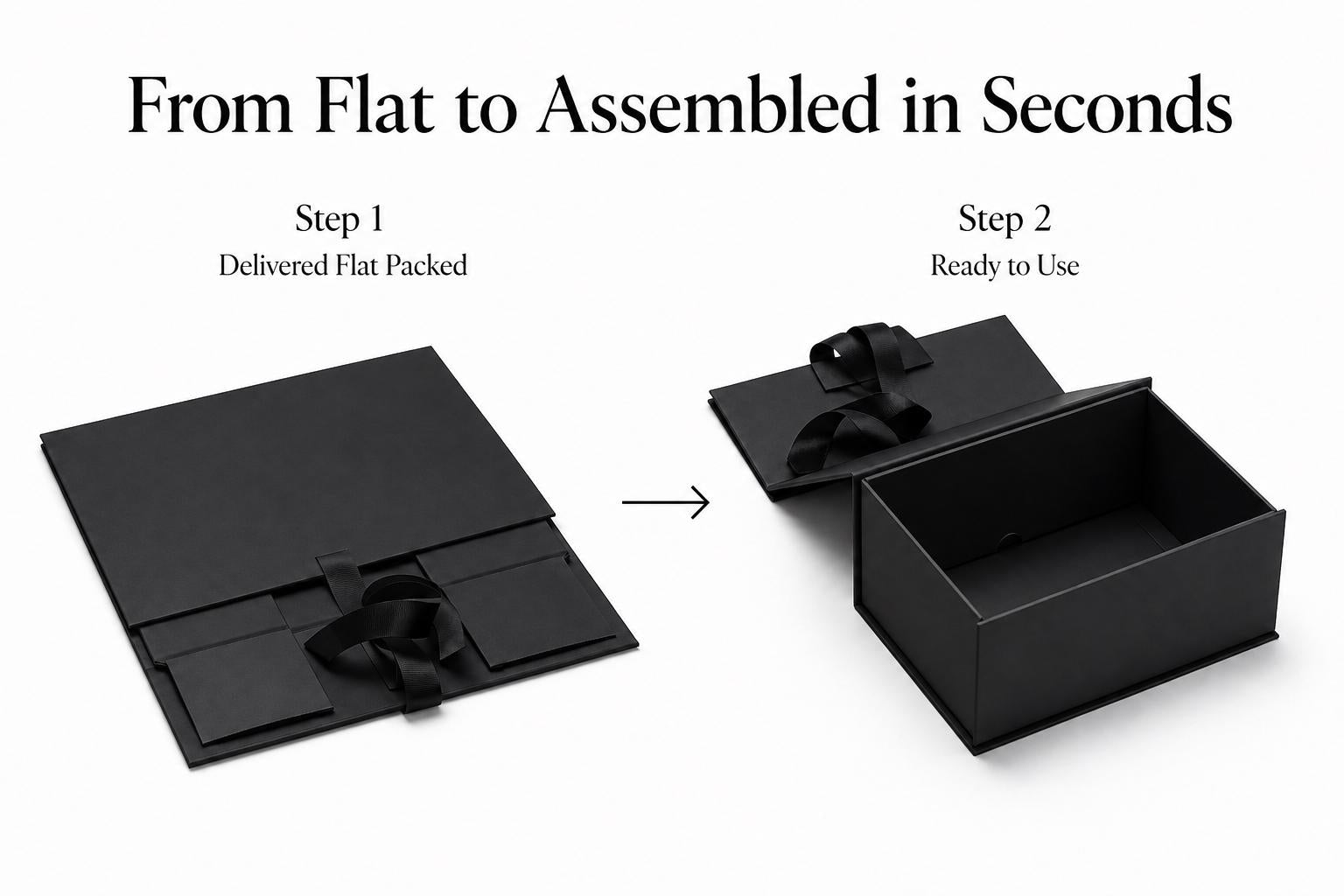 Luxury Black Keepsake Box | Magnetic Closure Gift Packaging, Memory Storage